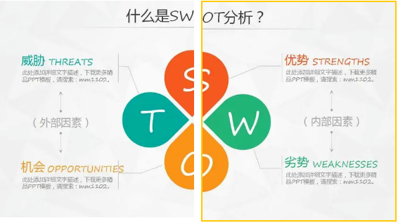 美業(yè)管理 | 行業(yè)競爭法寶，助力門店脫穎而出！