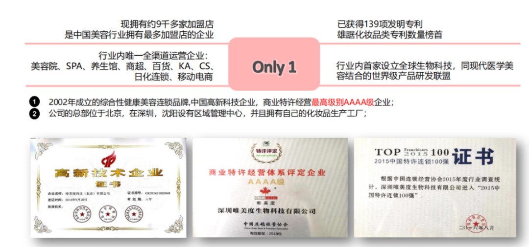 蟬聯(lián)14年！權威認證！唯美度榮登“CCFA2022年生活服務業(yè)連鎖TOP100”榜單