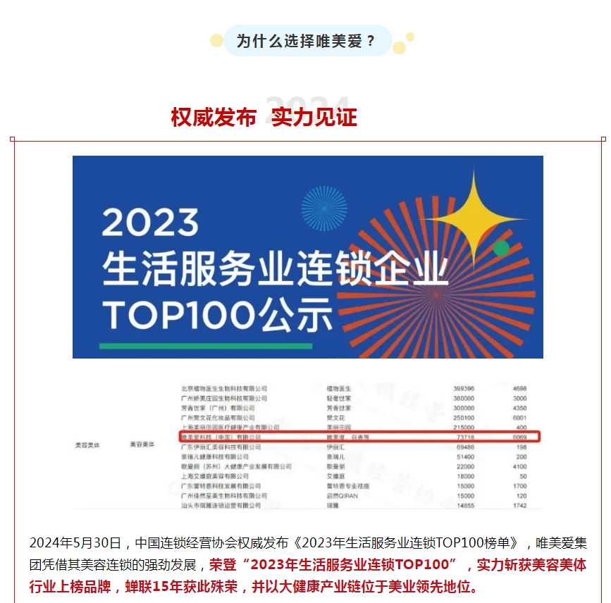 揭秘！這才是美容院成功的密鑰！